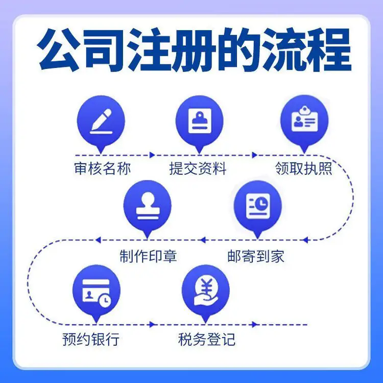 文章插图